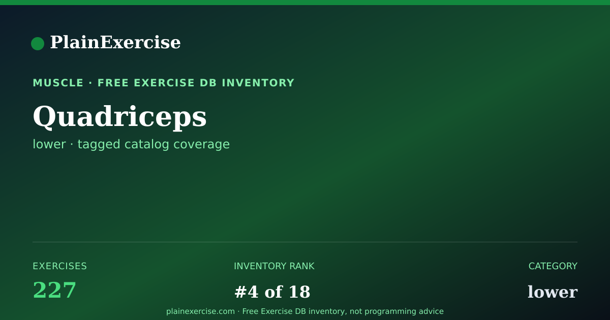Shareable card for Quadriceps exercises (227) | PlainExercise
